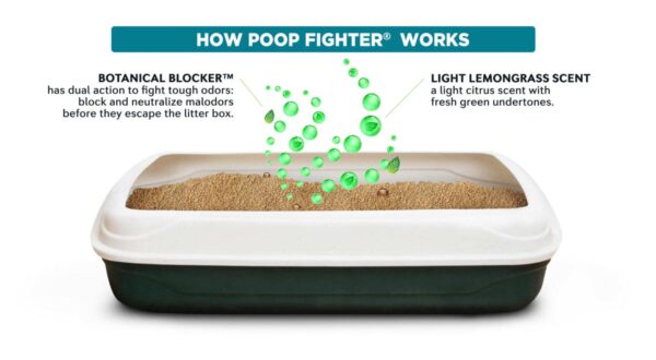 World's Best Cat Litter "Poop Fighter" - Image 2
